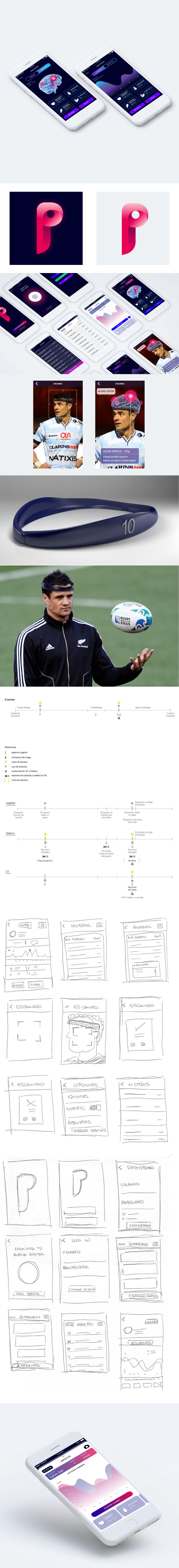 pacto logo, low fi wireframes, app screens and 3D headband model