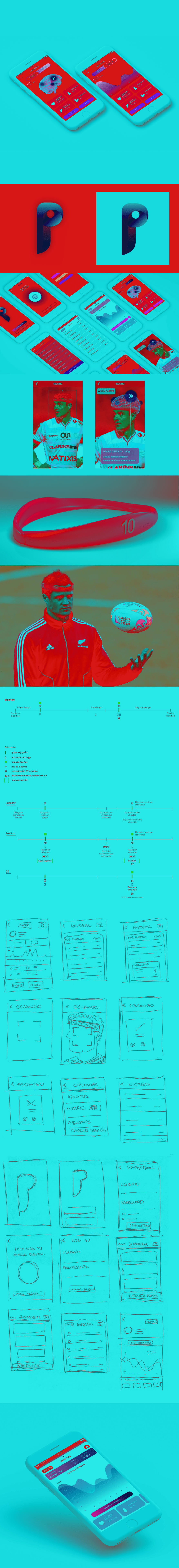 pacto logo, low fi wireframes, app screens and 3D headband model